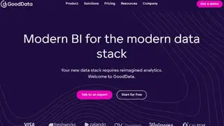 GoodData Platform screenshot