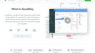 GoodDay screenshot