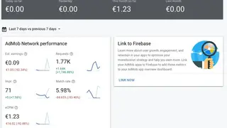 Google AdMob screenshot