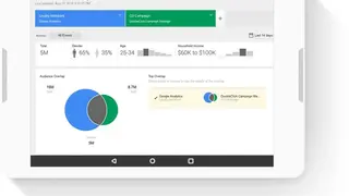 Google Analytics 360 screenshot