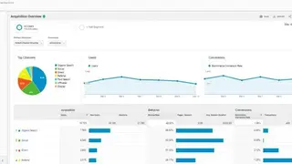 Google Analytics screenshot