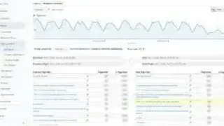 Google Analytics screenshot