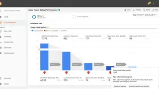 Google Attribution 360 screenshot
