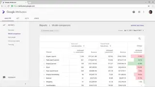 Google Attribution 360 screenshot