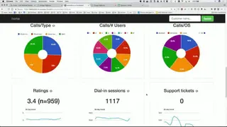 Google BigQuery screenshot