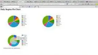 Google Chart Tools screenshot