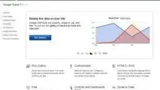 Google Chart Tools screenshot