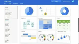 Google Charts screenshot