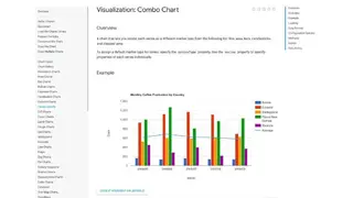 Google Charts screenshot