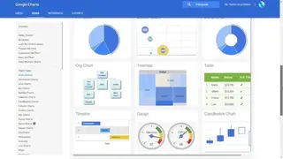 Google Charts screenshot