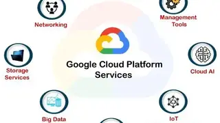 Google Cloud screenshot