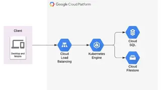 Google Cloud Filestore screenshot