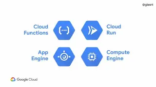 Google Cloud Run screenshot