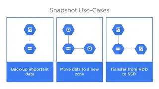 Google Compute Engine screenshot