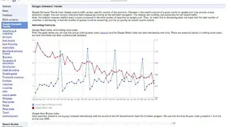 Google Finance screenshot