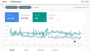 Google Search Console tool screenshot