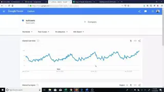 Google Trends screenshot