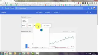 Google Trends screenshot