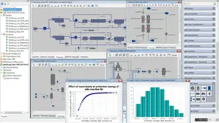 gPROMS screenshot