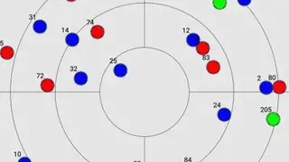 GPS Waypoints screenshot