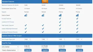 GrabzIt screenshot