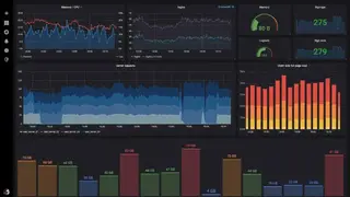 Grafana screenshot