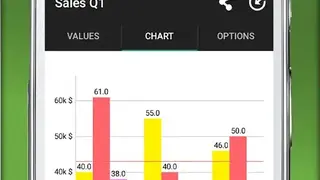 Graph Maker screenshot