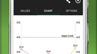 Graph Maker screenshot