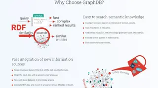 GraphDB screenshot