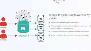 GraphDB screenshot
