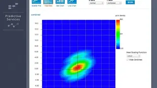 GraphLab Create screenshot