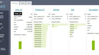 GraphLab Create screenshot