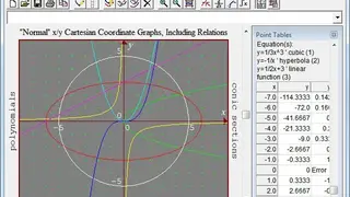 Graphmatica screenshot