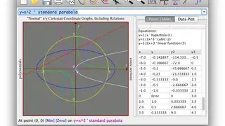 Graphmatica screenshot