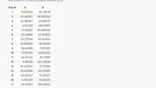 GraphPad Random number generator screenshot