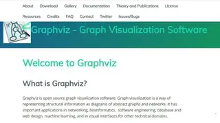Graphviz screenshot