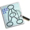 Graphviz