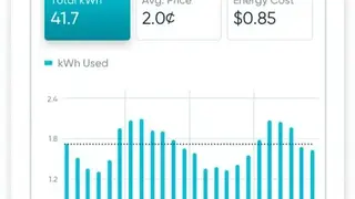 Griddy home automation screenshot