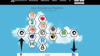 GridMarkets screenshot