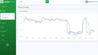 Grinmint screenshot