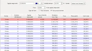Grisbi screenshot
