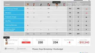 GroupThinq screenshot