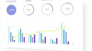 Growlabs screenshot