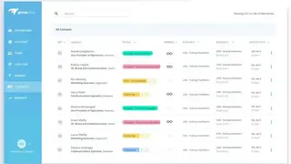 Growlabs screenshot