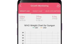 Growth Chart, Development Milestones & Vaccination screenshot