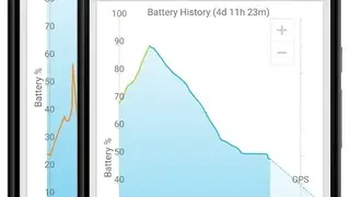 GSam Battery Monitor screenshot