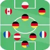 Guess The Team – Football Quiz 2020