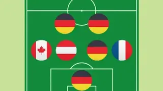 Guess The Team – Football Quiz 2020 screenshot