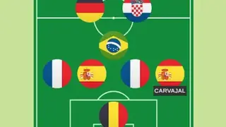 Guess The Team – Football Quiz 2020 screenshot