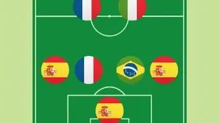 Guess The Team – Football Quiz 2020 screenshot